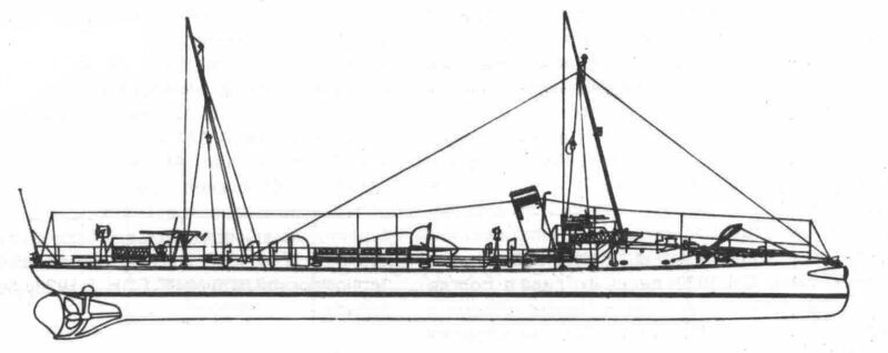 миноносец"тип 