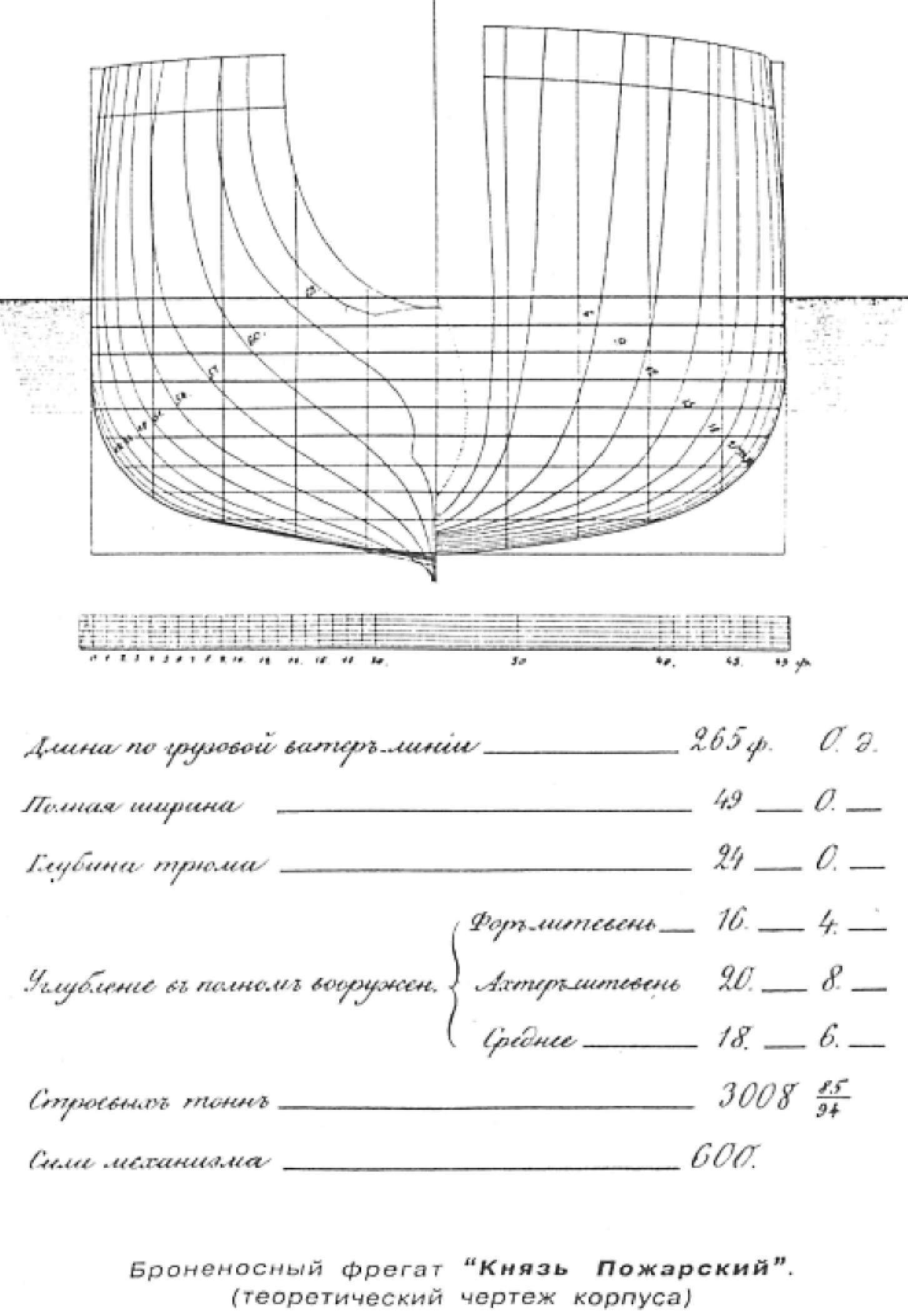 Броненосный фрегат минин чертеж