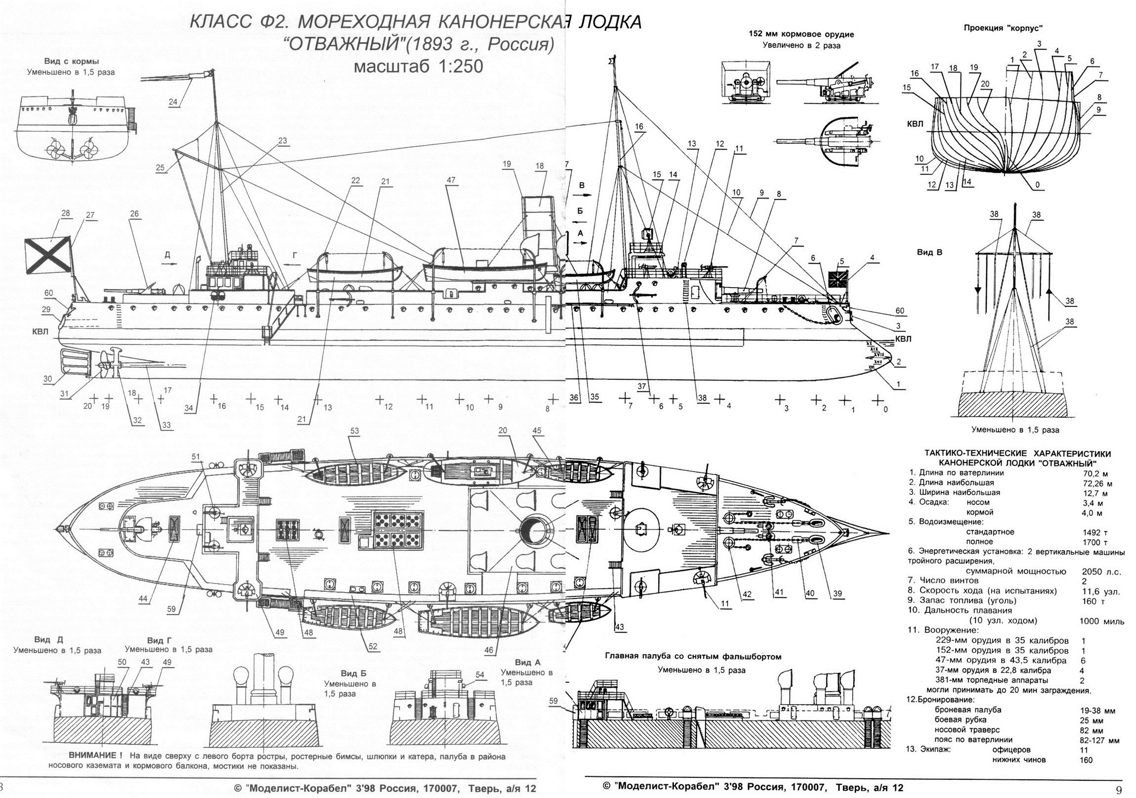 Чертежи канонерских лодок