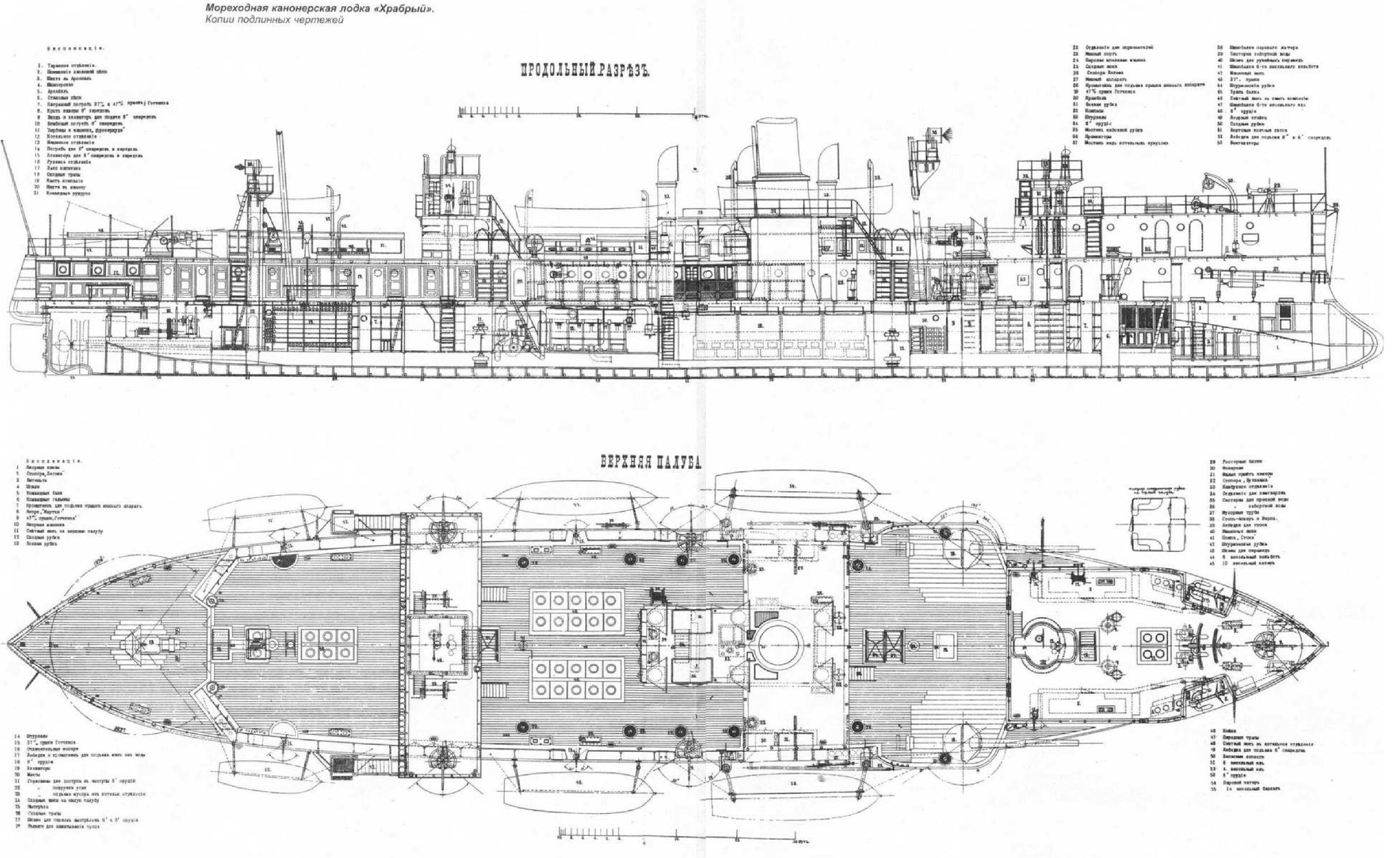 Чертежи канонерских лодок
