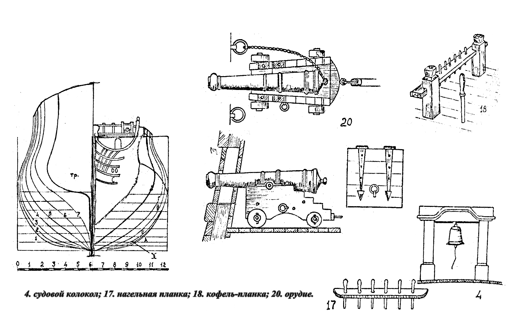 Корабельная пушка чертеж