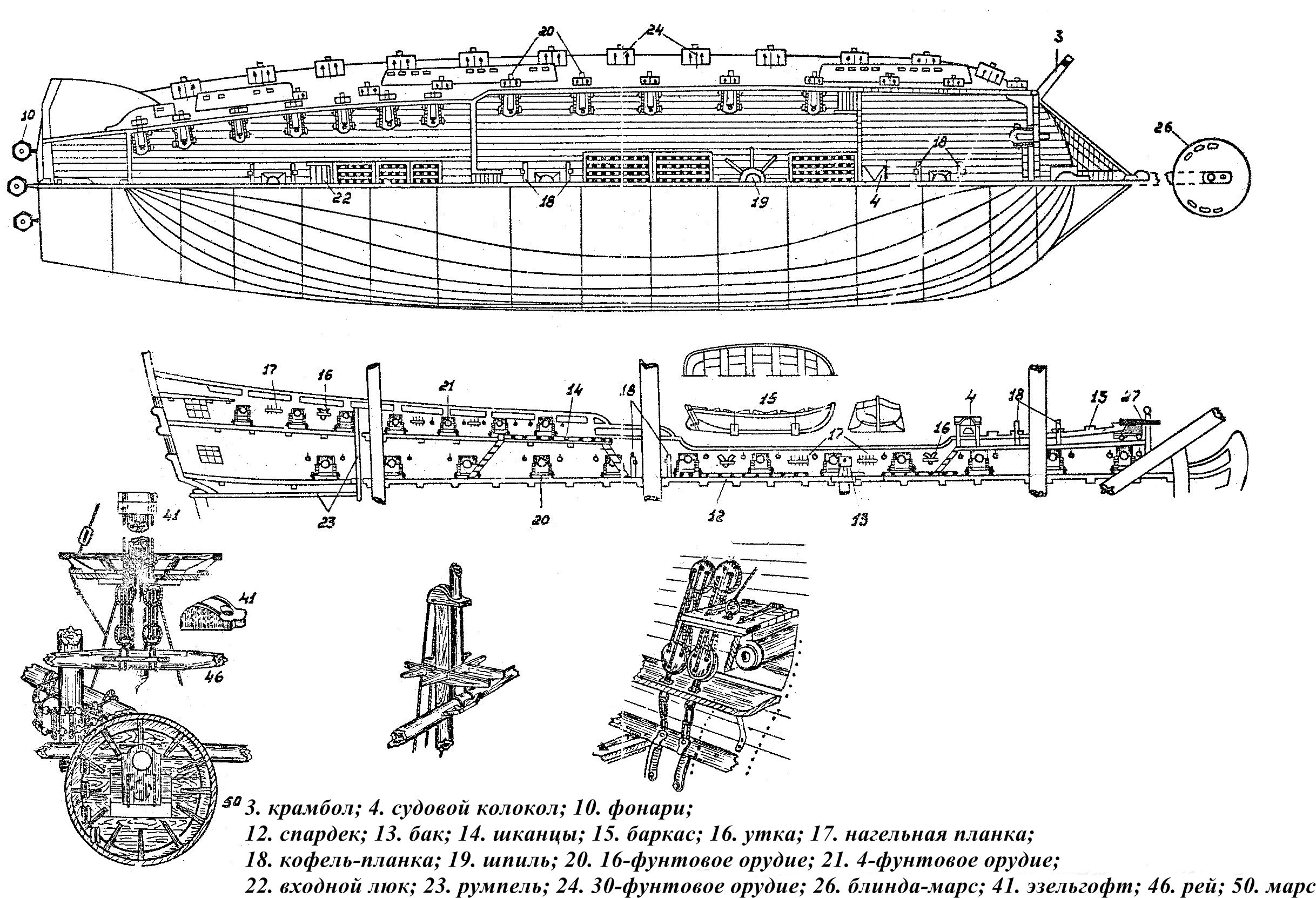 Корабль полтава схема