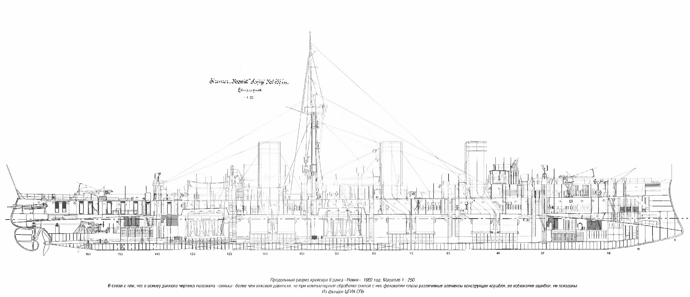 Новик 2. Аскольд бронепалубный крейсер чертежи. Крейсер 2 ранга Новик чертежи. Новик бронепалубный крейсер чертежи. Крейсер II ранга Новик чертежи.
