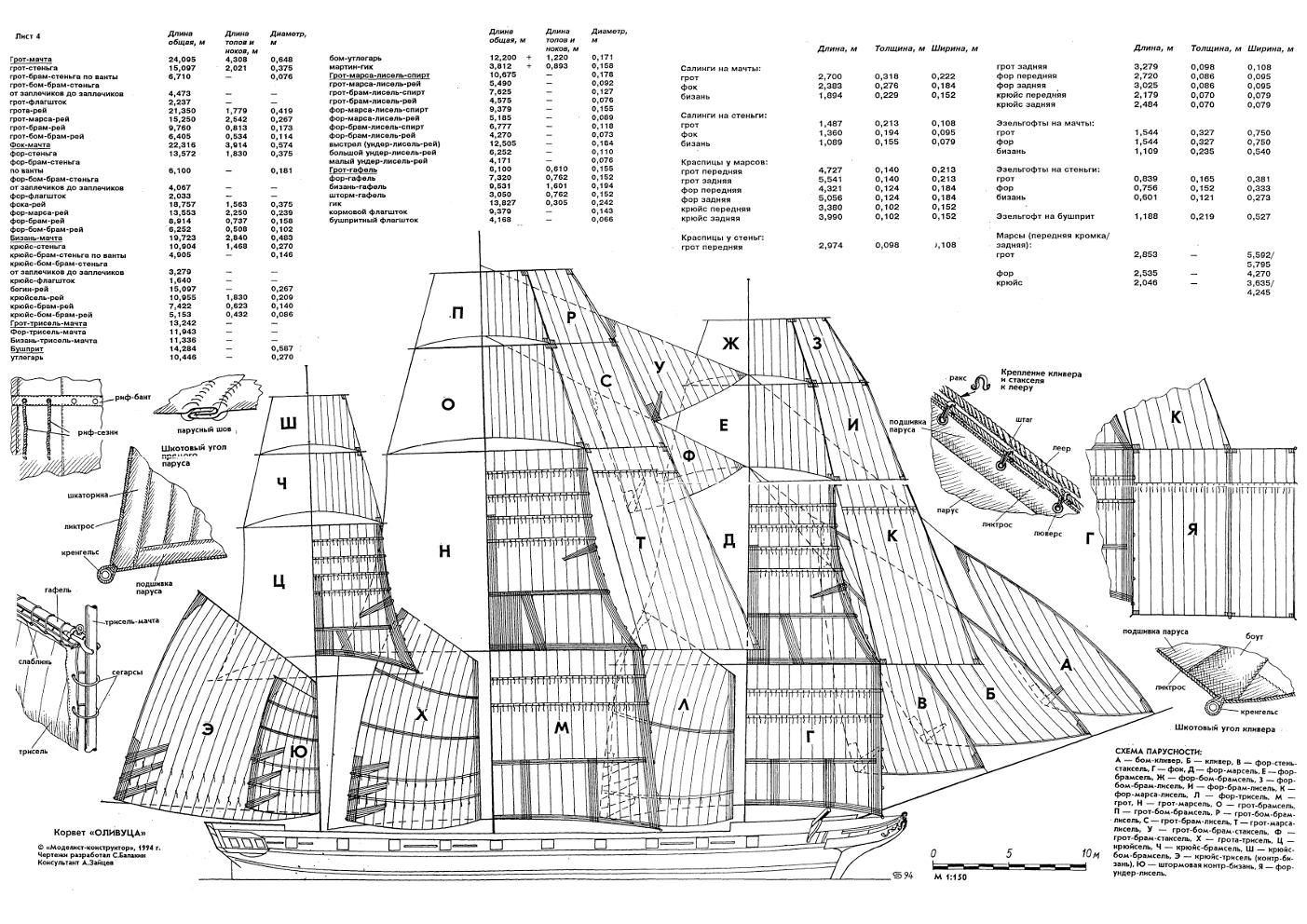 Корвет оливуца чертежи