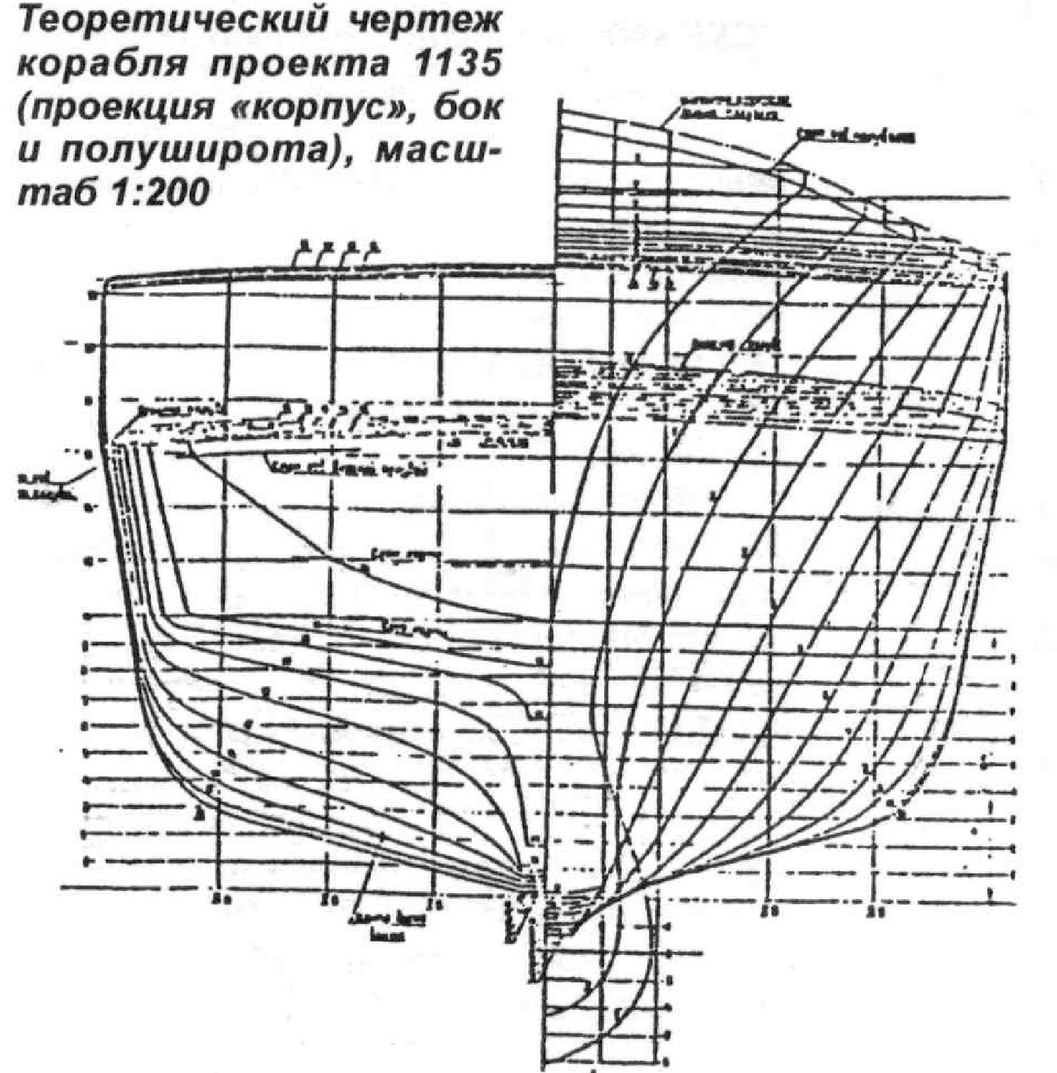 Теория чертежей