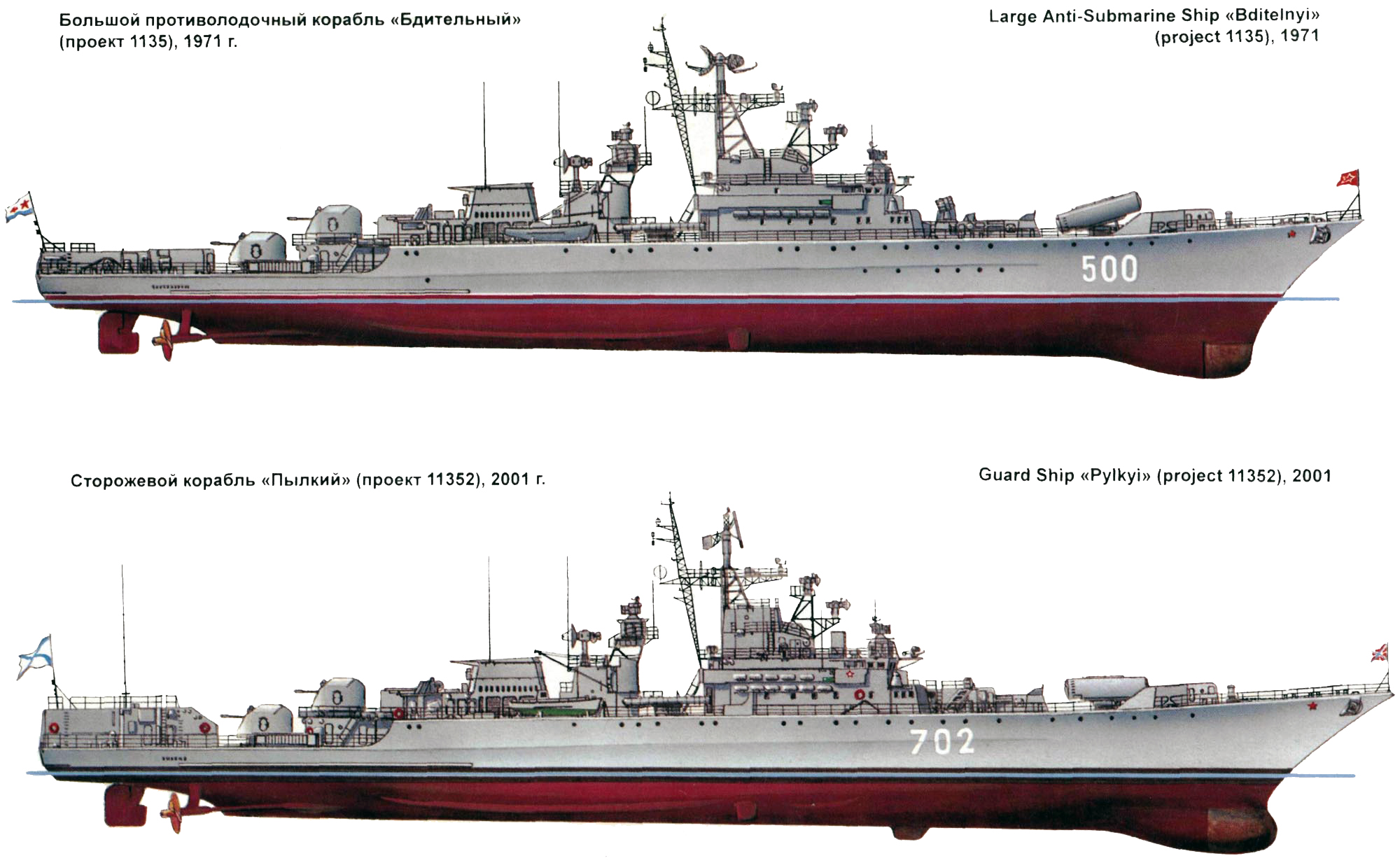 Проект 1135 буревестник