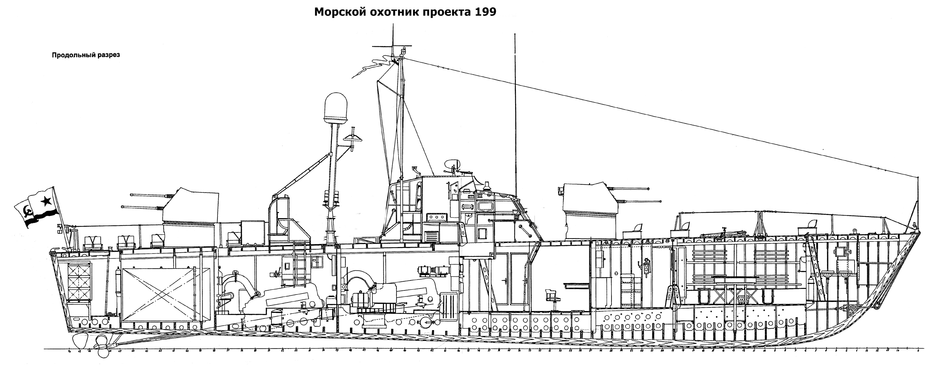 Проект 199 200 судно