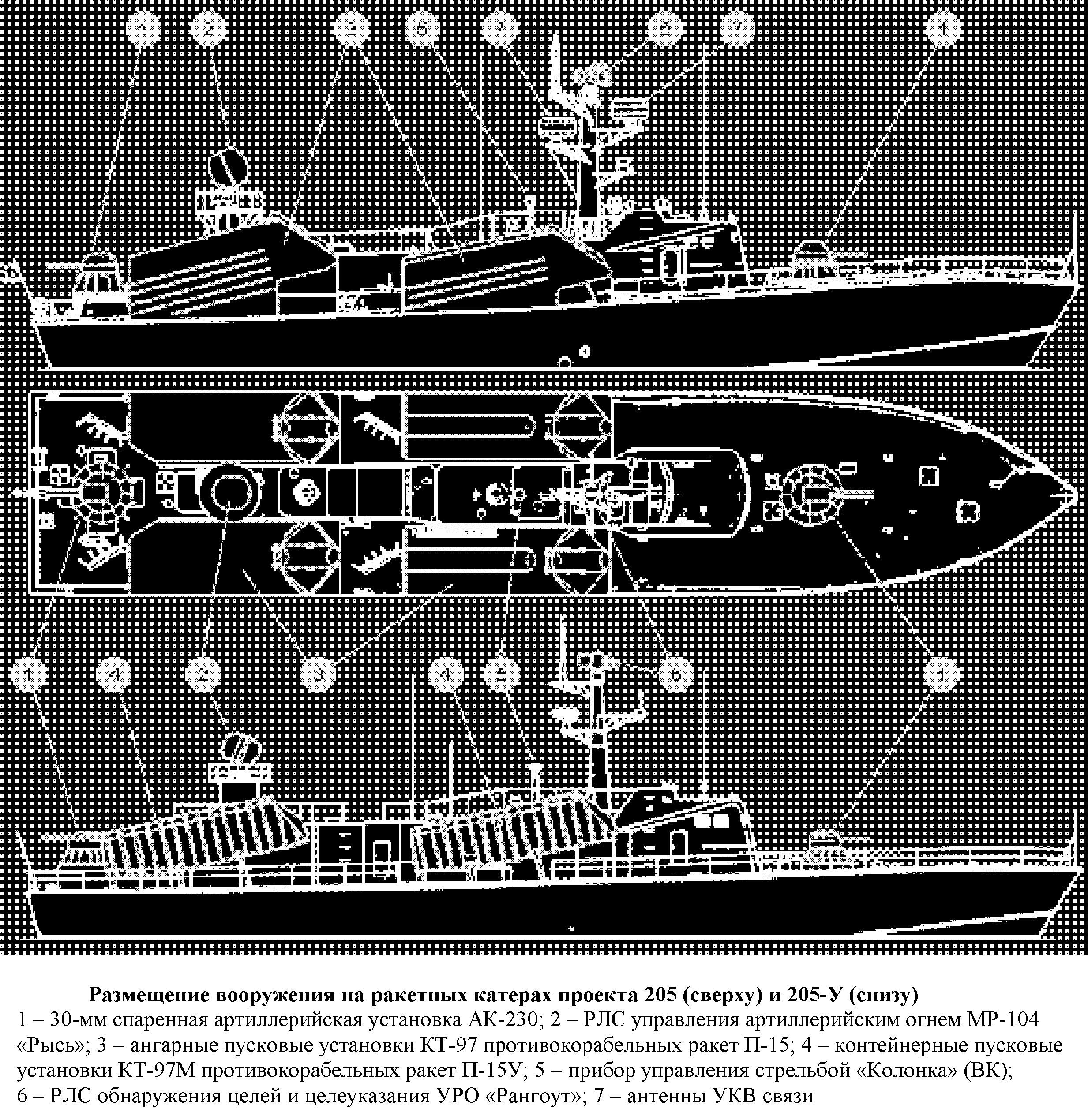 Модель ракетного катера чертежи