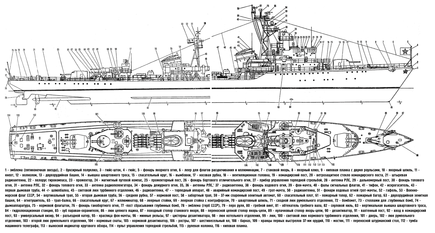 Эсминец проект 48