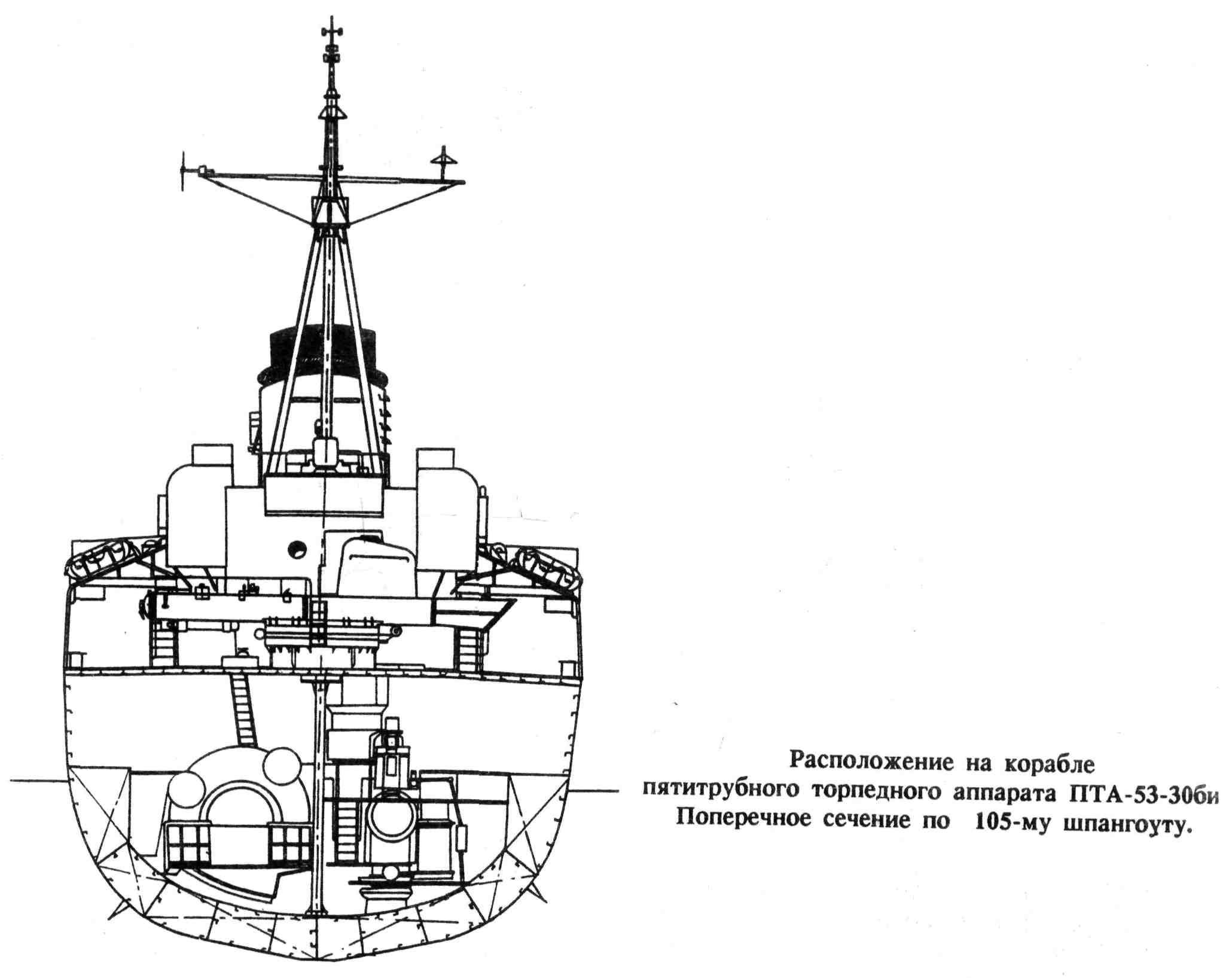 Проект 30 25. Эсминец 30 бис чертежи. Эсминец проекта 7 чертеж. Эсминцы проект 30к схема. Эсминцы проект 30бис схема.