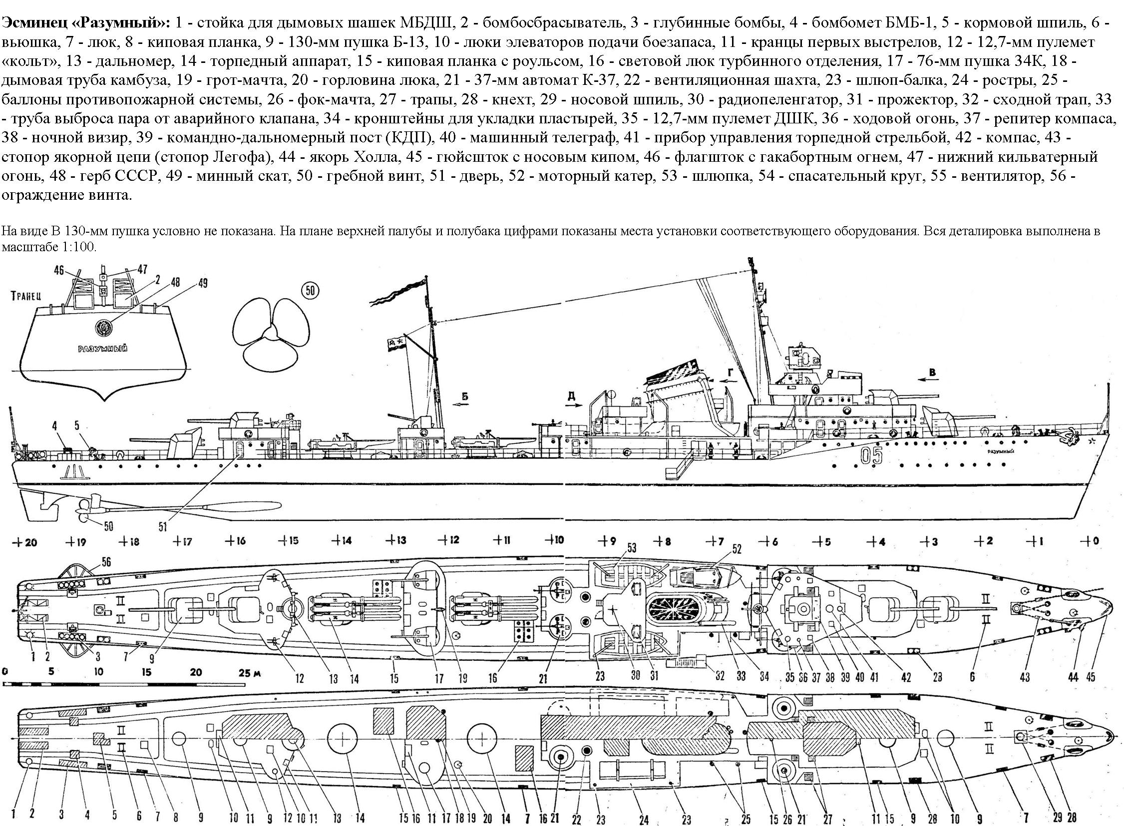 Эсминец 30 бис чертежи