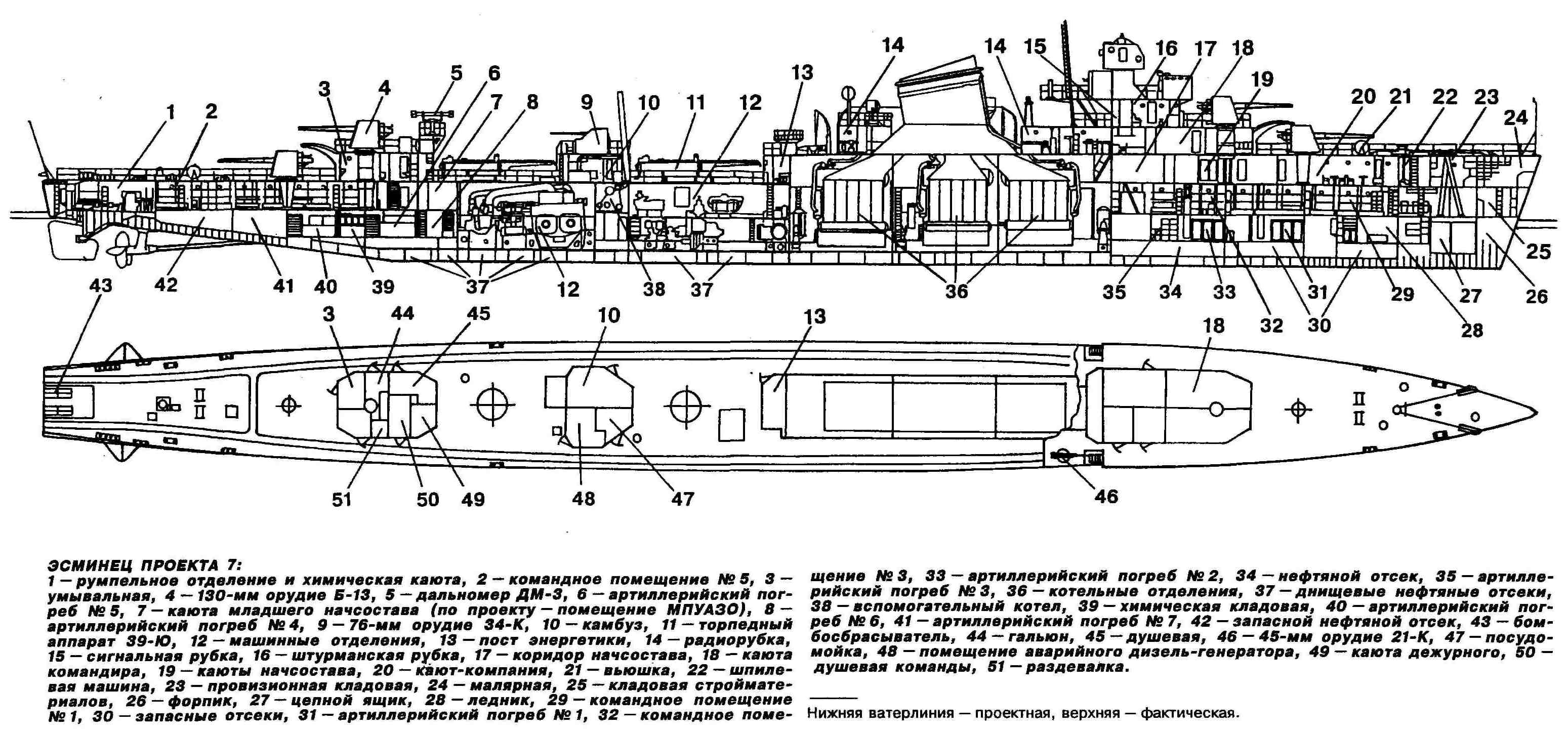 Проект 7. Эскадренные миноносцы проекта 7 чертеж. Эсминец проекта 7 чертеж. Эсминцы проектов 7 и 7у чертежи. Эсминец пр 7 чертежи.