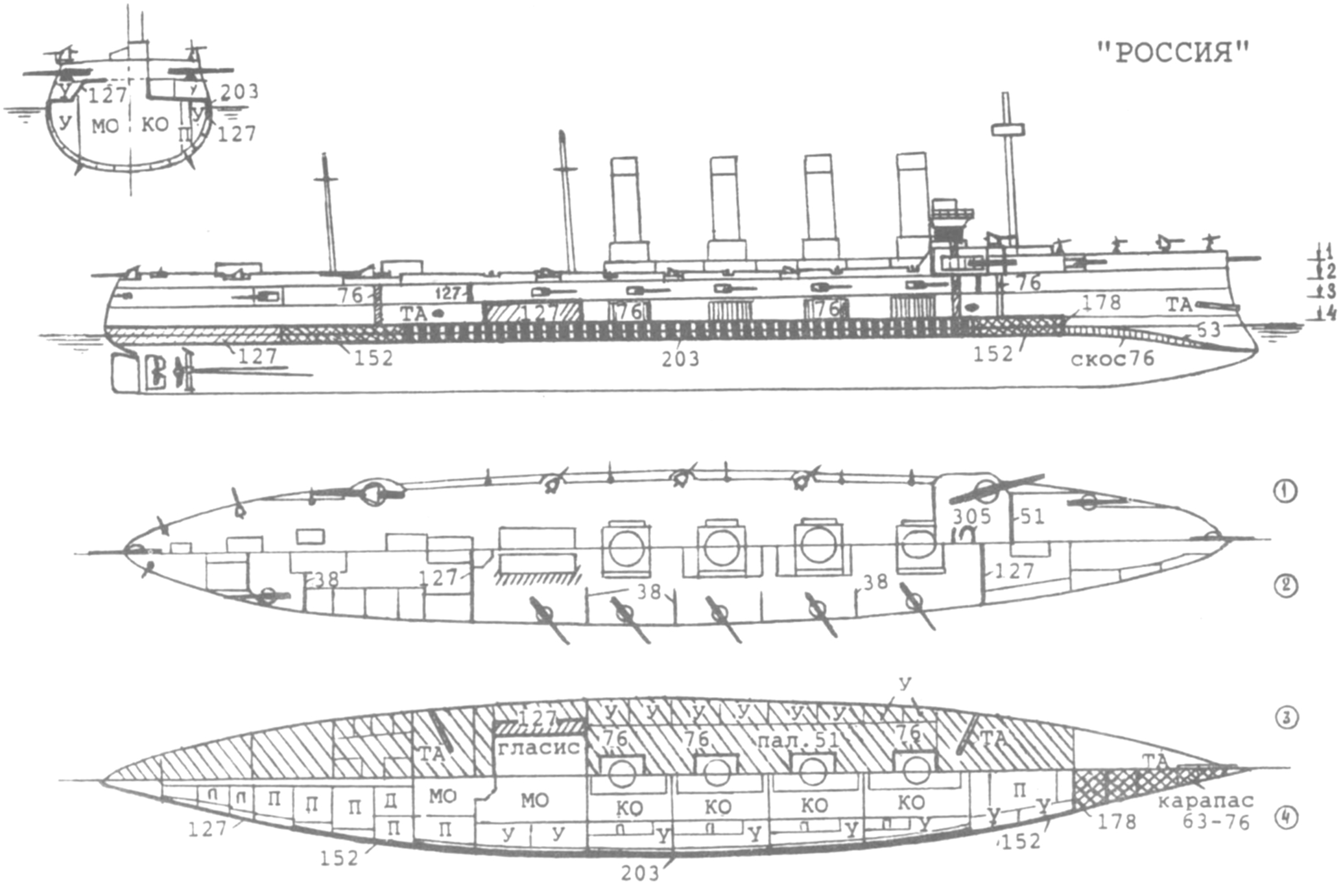 Российские чертежи. Крейсер Громобой схема бронирования. Броненосный крейсер Громобой схема бронирования. Крейсер Россия схема бронирования. Броненосный крейсер Россия схема бронирования.
