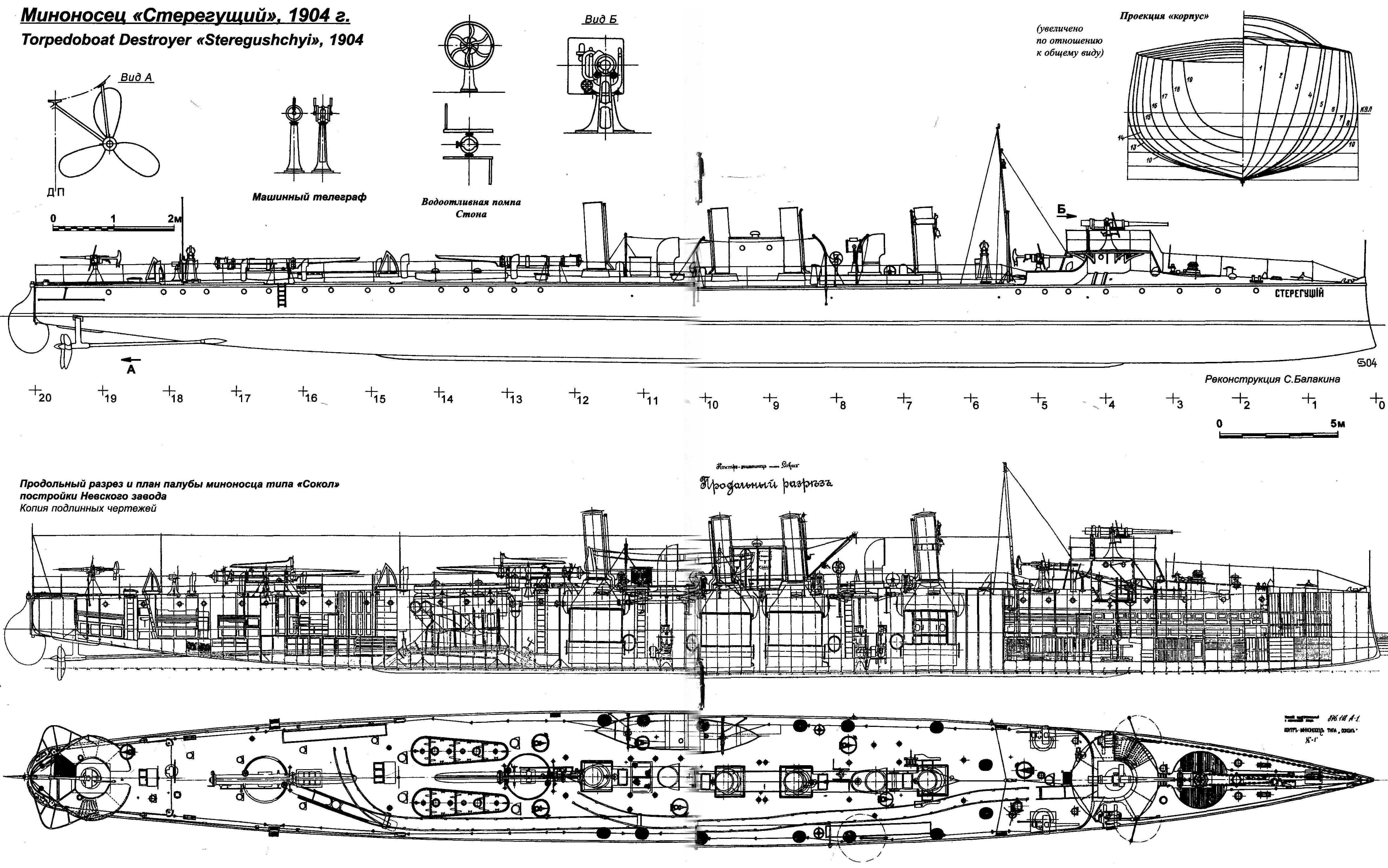 Миноносец лейтенант бураков чертежи