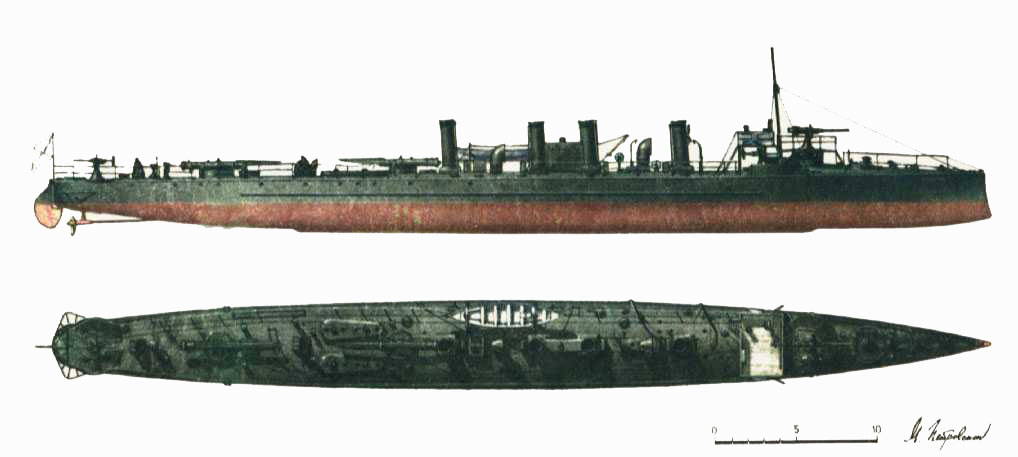 миноносец"тип 